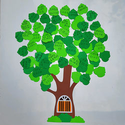 Wish Leaf Stickers Write down Dreams and Wishes, Wish Wall, Wisdom Goals, Encourage Class Culture, Blackboard Decoration