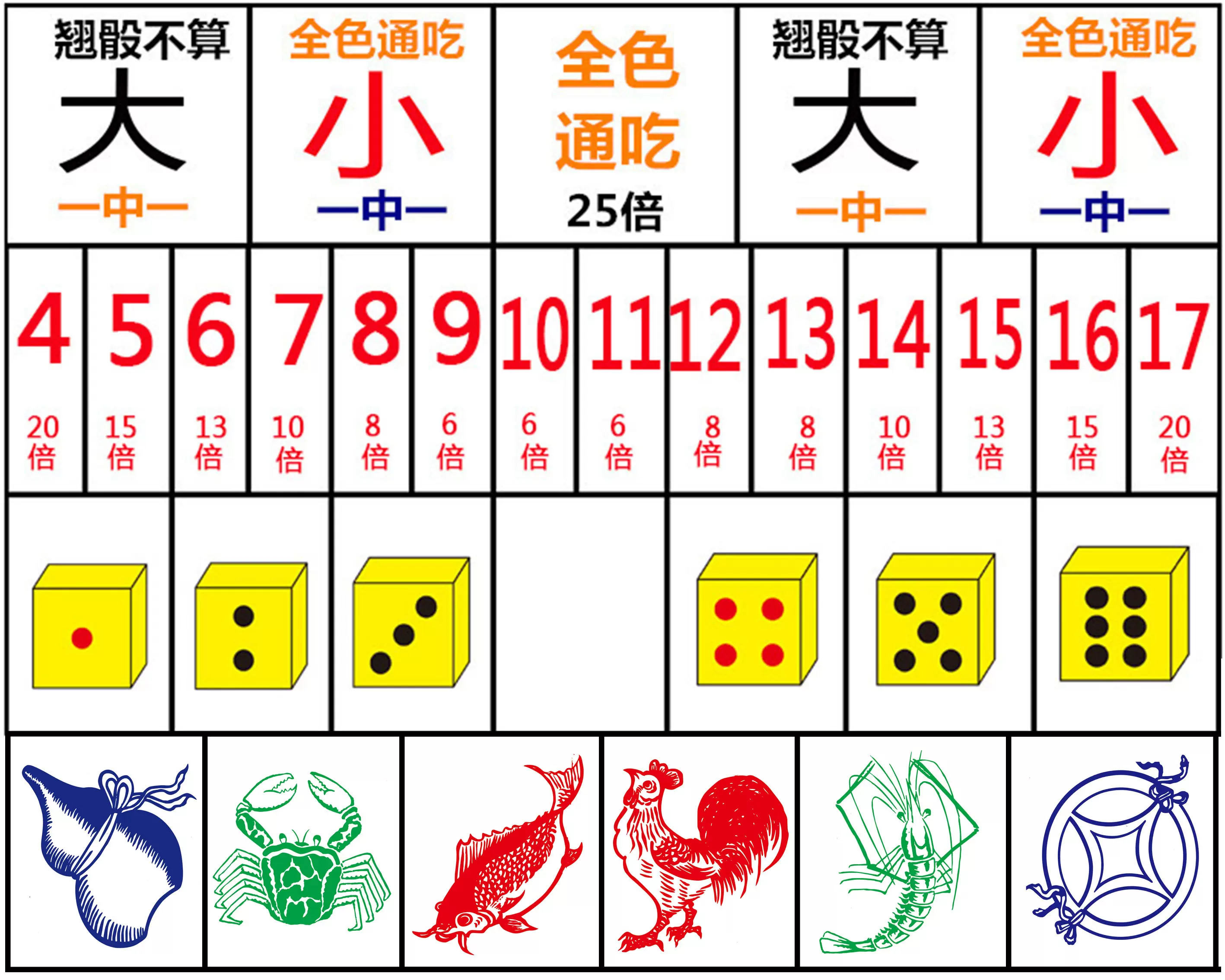 蝦蟹圖2 ブルガリ・ブルガリ マン 二つ折り財布 | 商品詳細 | 高島屋