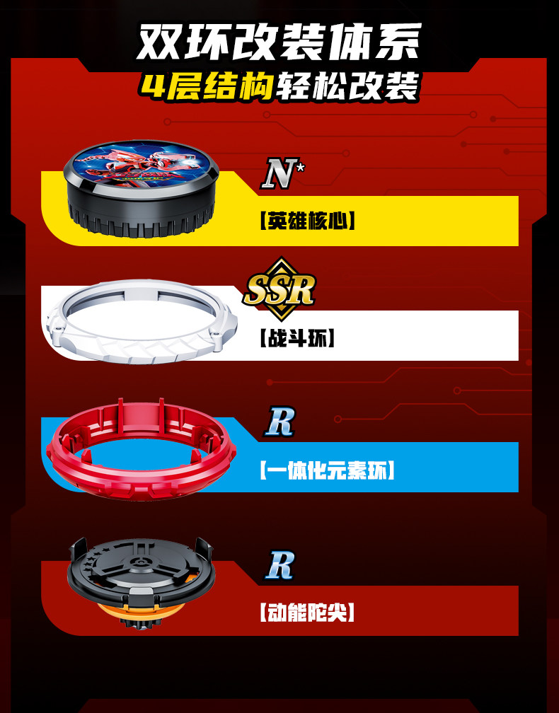 Auldey Audi Double Diamond Quantum Team Gyro - ハリケーンウォーソウルソードおもちゃ