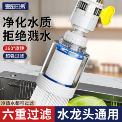 Faucet Filter for Home Kitchen, Anti-Splash Water Extender, Universal Adapter for Dormitory Tap Water