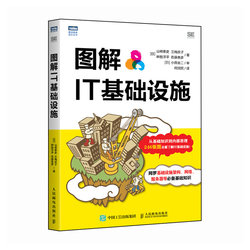 [Publisher Flagship Store] Illustrated It Infrastructure: Web Server, Tcp/Ip, Database, Algorithm, Data Storage Technology, Http, Hardware, Software, Computer Network Technology Books