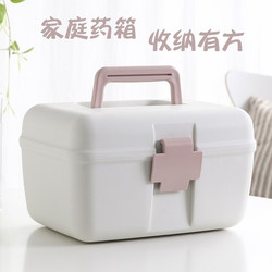 Storage Solutions: Home Medicine Box, Complete Set of First Aid Medicines, Medical Storage Box for Room and Family, Portable