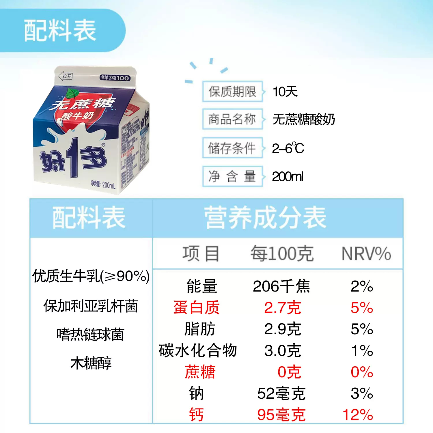 好1多鲜奶 好一多牛奶鲜牛奶无蔗糖无糖酸奶原味酸牛奶200ml*8盒