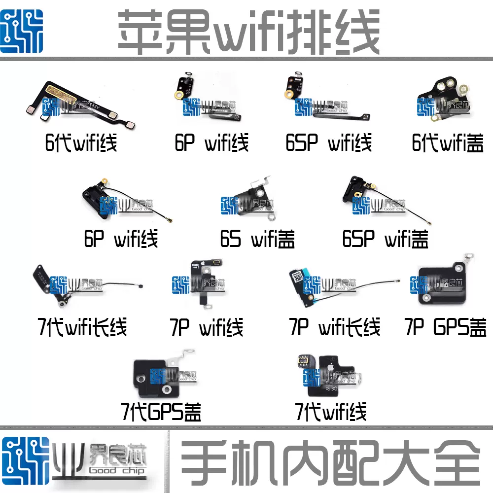 适用 苹果x/8代/8p/6/6s/6sp/7p/7代wifi天线 尾插信号线 gps盖子