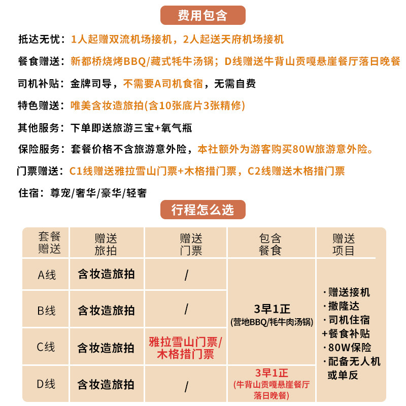 2-8人小团 川西小环线4天3晚色达冷嘎措牛背山四姑娘山川西跟团游