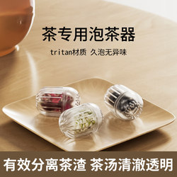 Tea Strainer Made of Tritan Material, High Temperature Resistant Tea Leaf Filter, Household Tea Brewing Tool, Flower Tea Ball, Tea Container, Tea Separator