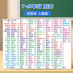 7-9Th Grade Politics + History】Quick Reference Index Labels People's Education Press Junior High School History Politics Geography Biology High School Entrance Exam Index Labels Self-Adhesive Stickers Outline Stickers Open-Book Exam