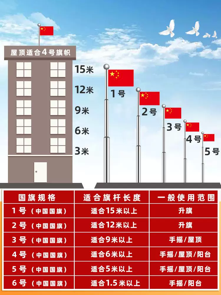加厚国旗五星红旗户外1号2号3号4号5号6号中国国旗大号装饰旗子纳米