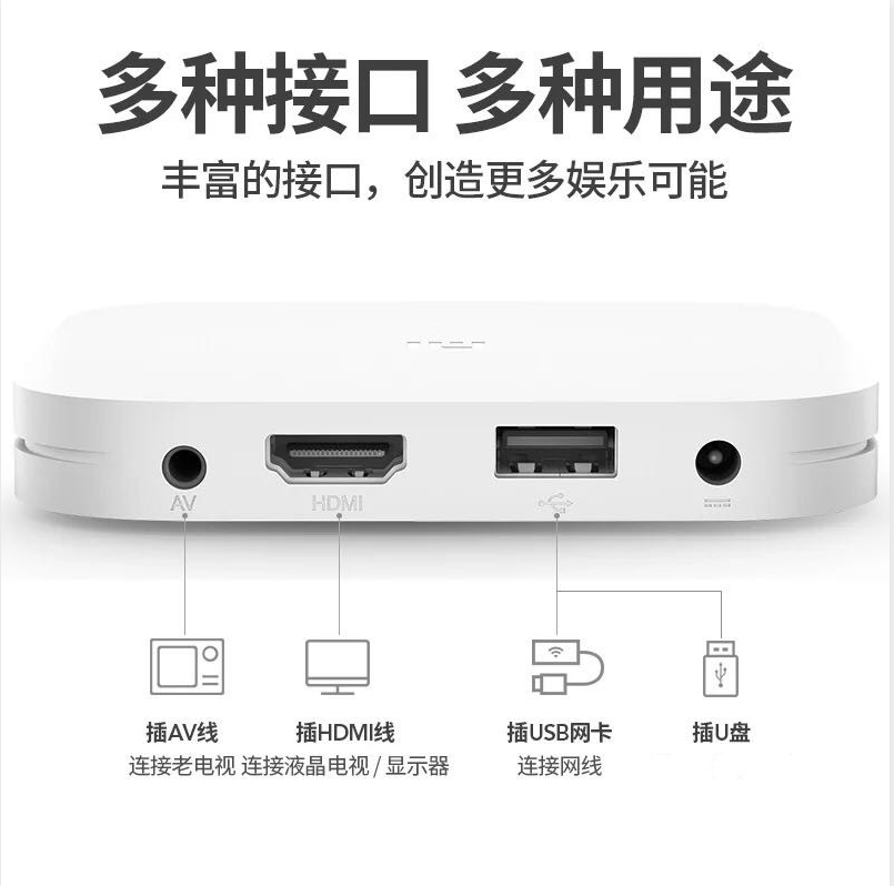 Xiaomi 小米盒子4S Max 4K HDR Xiaomi 小米盒子4S Max 4K HDR Xiaomi Mi Box 4S Max 64GB 4K TV Box