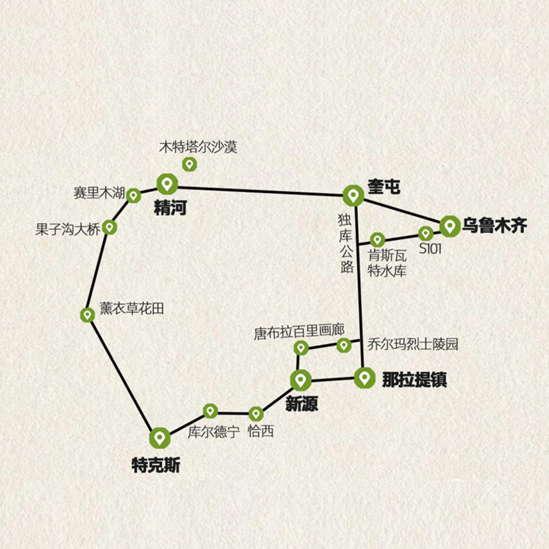 新疆旅游北疆伊犁7天6晚赛里木湖那拉提恰西独库公路夏塔跟团游