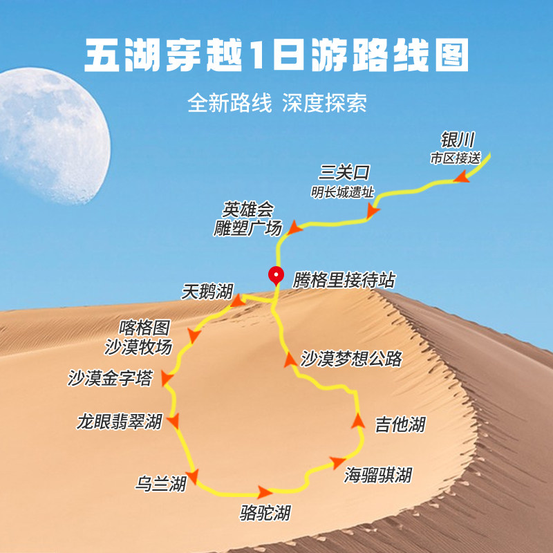 【五湖穿越专线】宁夏旅游银川一日游中卫腾格里沙漠阿拉善乌兰湖