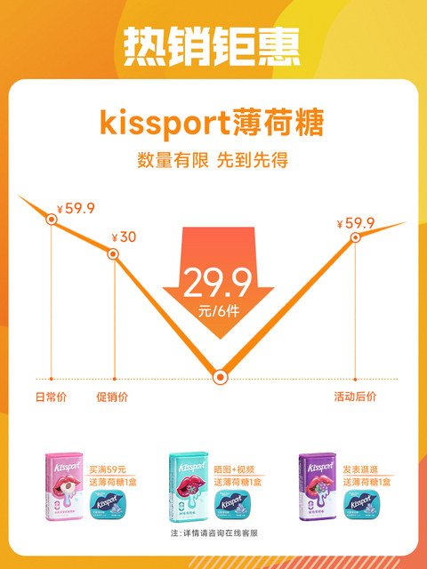 Kissport sugar -free mint candy is refreshing, cool, long -lasting, fresh and fresh.