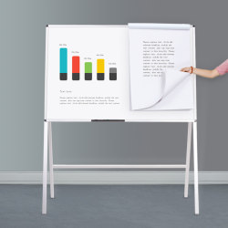 Aucs Mobile Whiteboard Writing Board Blackboard Display Stand Flip-Page Whiteboard Office Meeting Lecture Handwriting Board Whiteboard Paper Holder Home Teaching Blackboard Erasable Writing Magnetic Whiteboard