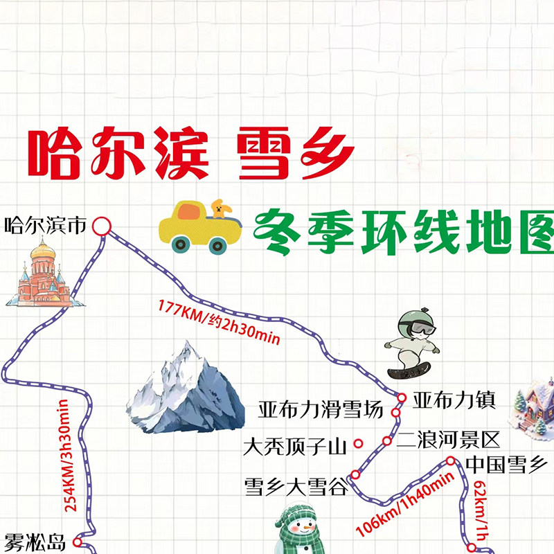 哈尔滨旅游团雪乡长白山亚布力5天4晚跟团2-6人小团国际五星0自费