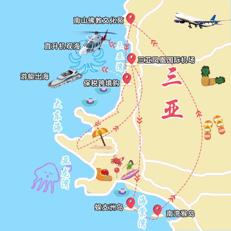 【一价全含】 三亚旅游5天4晚跟团游海南五星海景酒店直升机旅行