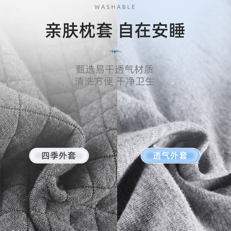 Guhang メモリーフォーム 頸椎枕 - オールシーズン対応の首サポート