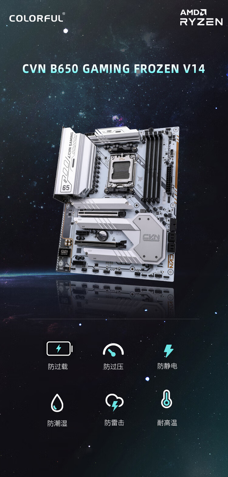 Colorful CVN B650M Battleship White Motherboard with AMD