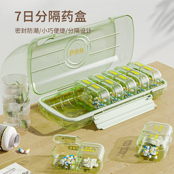 Japanese Quality Pill Box, Portable Medicine Organizer, Medication Reminder, Pill Divider for Three Meals a Day, Seven Days a Week