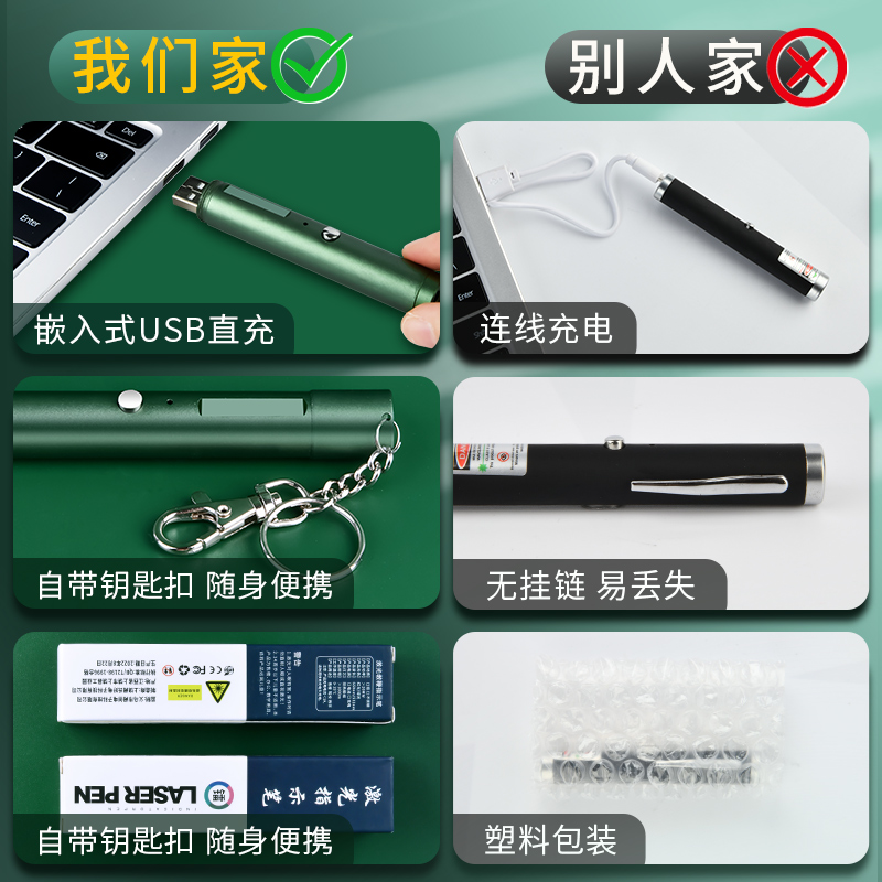 緑色のレーザー光線 63f62ea5dabc3a00.jpg?x-oss-