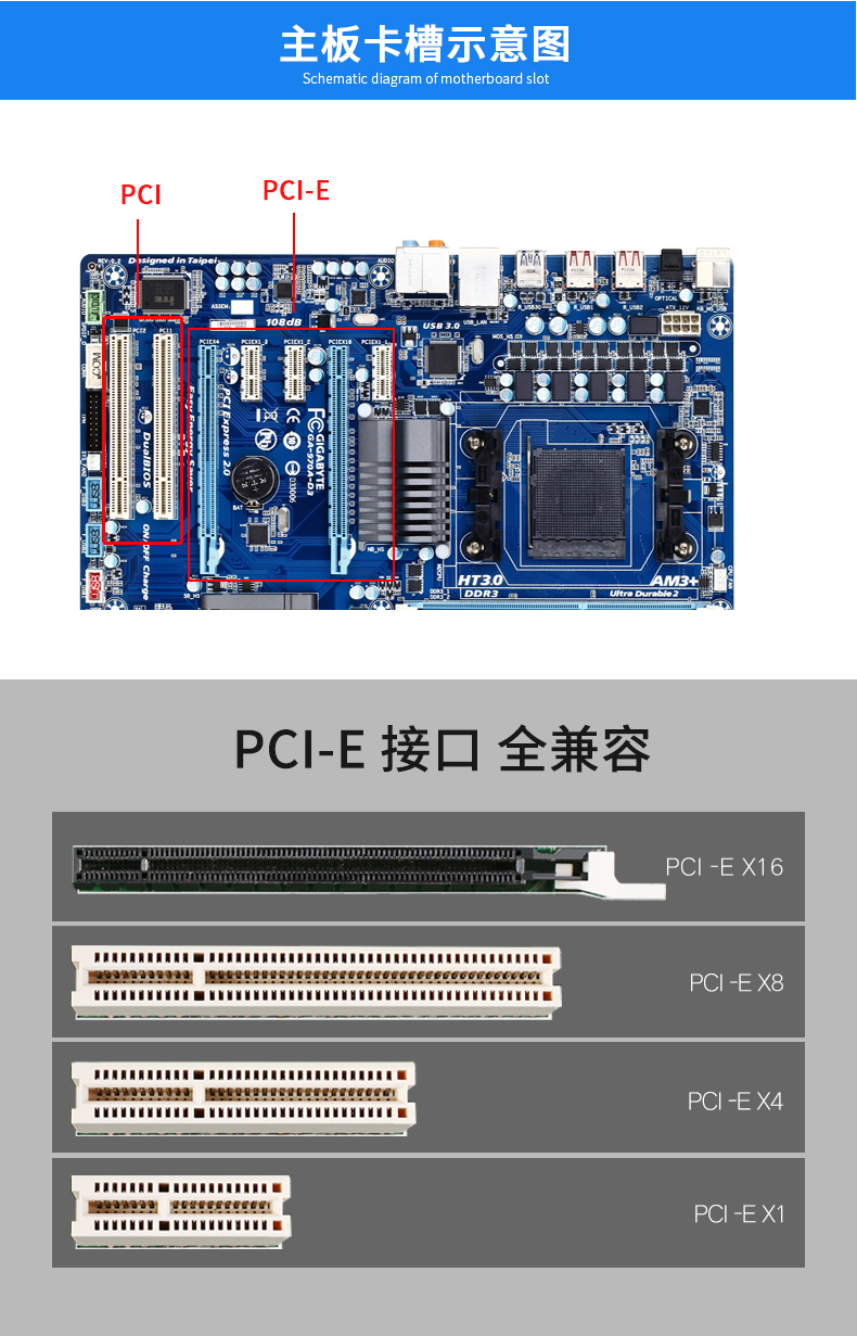 ネットワークカード グリーンハイエンドボード（共通シャーシに適用） フェイユエ エクストリーム (デジタル)