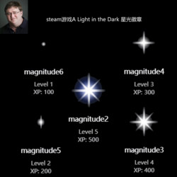 Steam Starlight Badge a Light in the Dark Priced at Level One