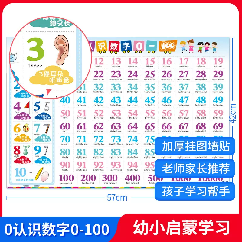 幼儿0到100数字挂图百数表一年级分解表挂图99乘法除法口诀表墙贴-Taobao