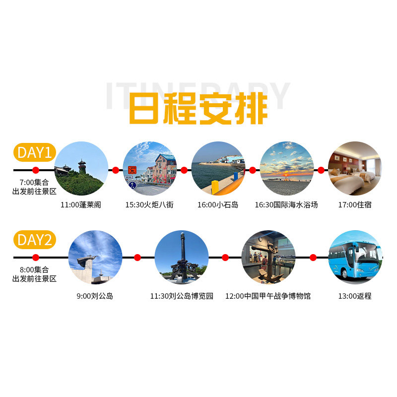 青岛发-蓬莱阁+刘公岛纯玩2日游 威蓬2日|人文之旅