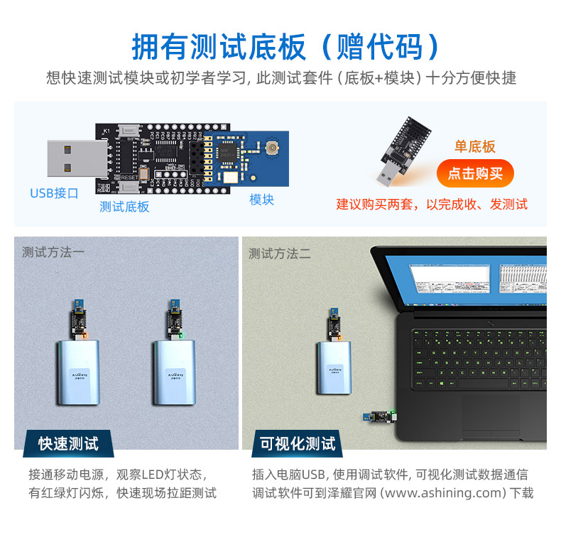 Zeyao Wireless Data Transmission High Power Device Rf Module 