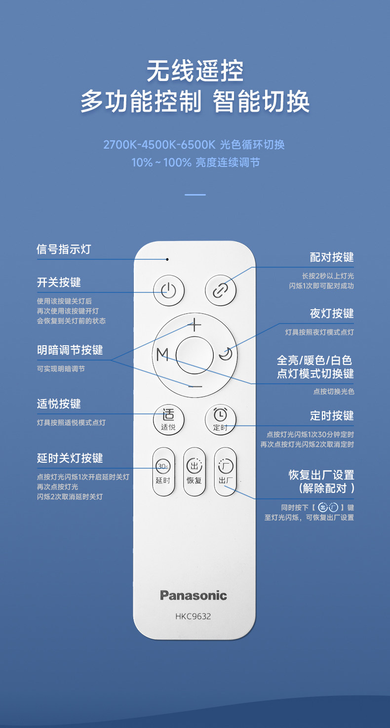 パナソニックLEDシーリングライト - モダンでシンプルなベッドルームランプ