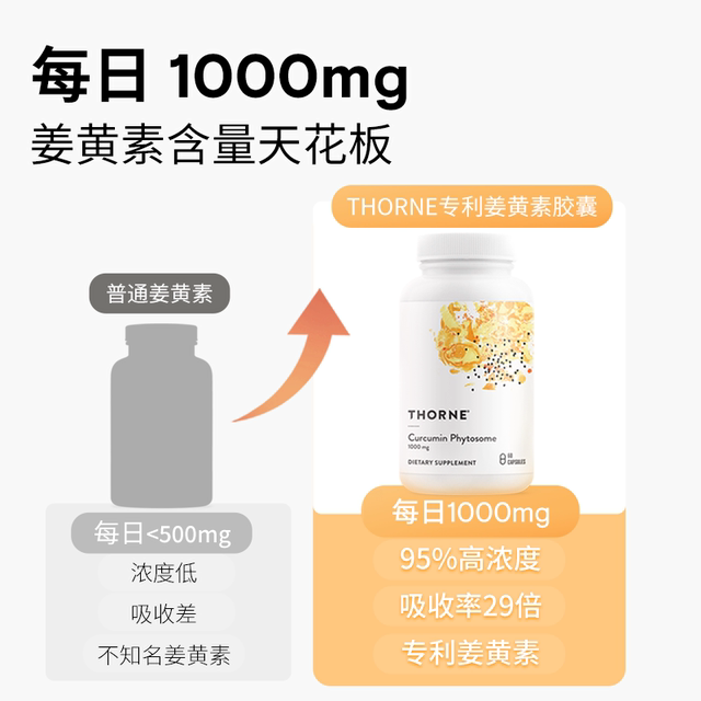 Thorne Yuen Curcumin Capsules 60 capsules 29 times easy to absorb