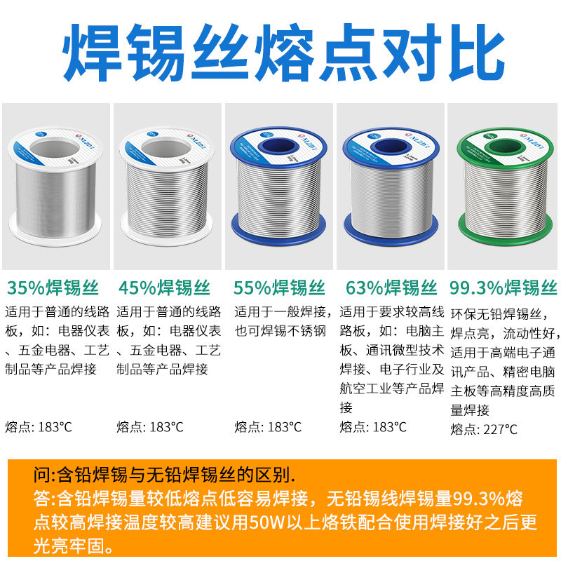 Niuli High Purity Lead-Free Solder Ribbon Rosin Core Tin Wire 63% 0.8 1 ...
