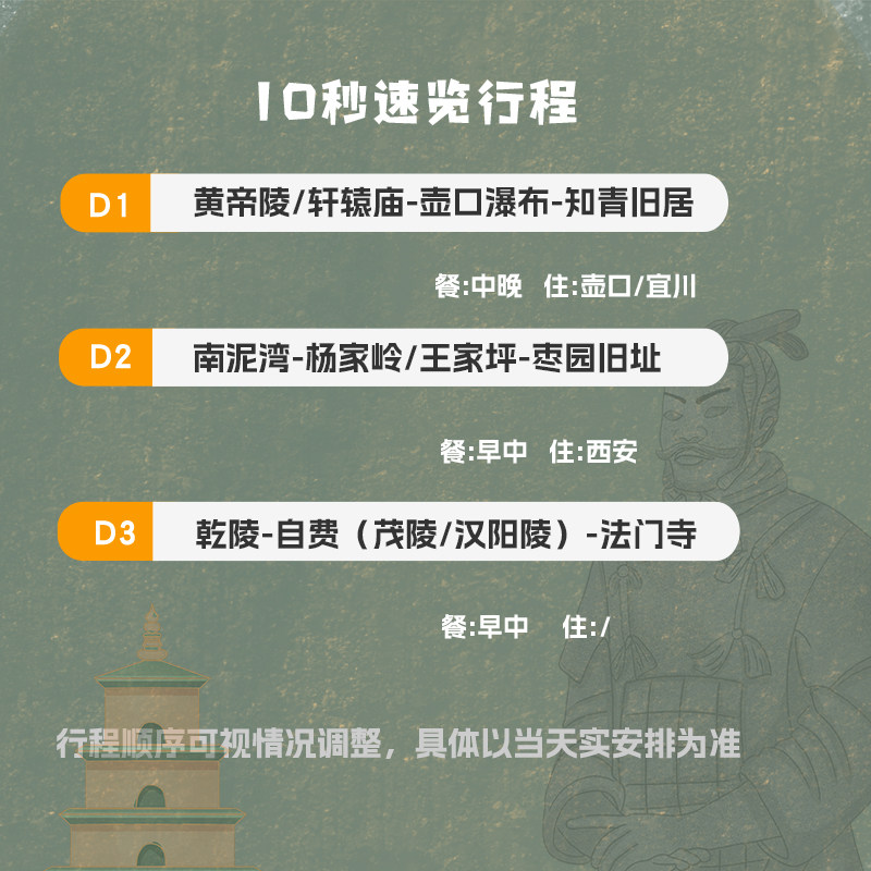 西安旅游3天2晚跟团游法门寺到延安壶口瀑布三日游西安跟团三日游