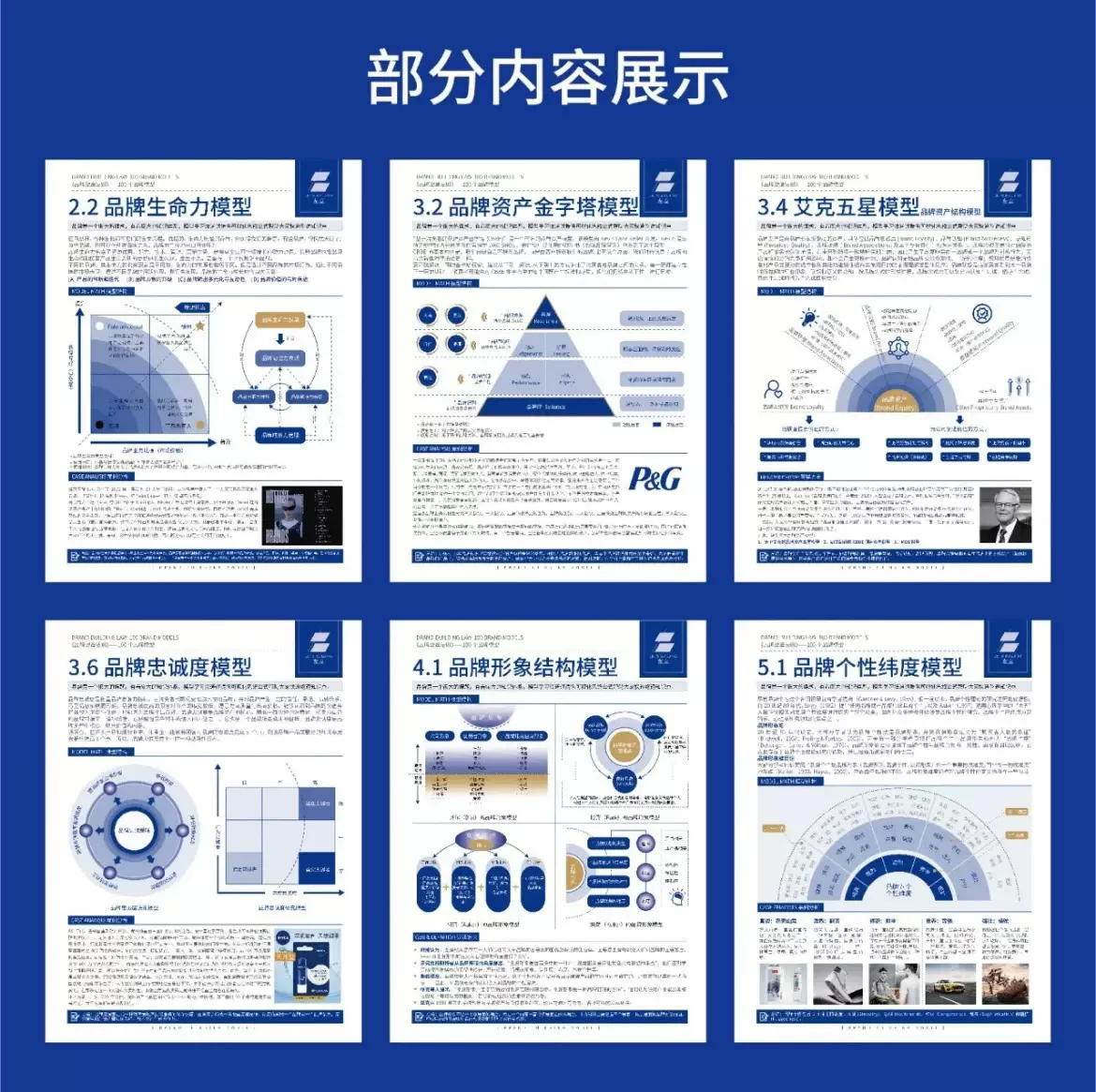 品牌塑造与口碑营销