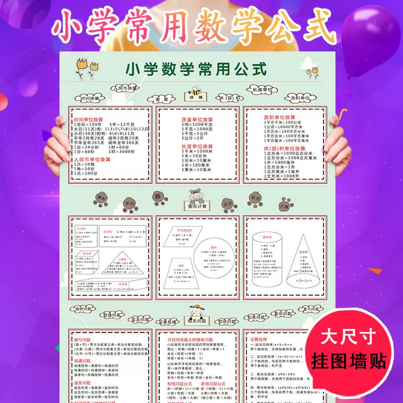 小学数学常用公式表挂图时间长度重量人民币单位换算加减乘除墙