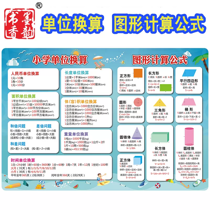 墨韻書香學前幼兒小學生長度重量單位換算掛圖早教小學生啟蒙學習 Taobao