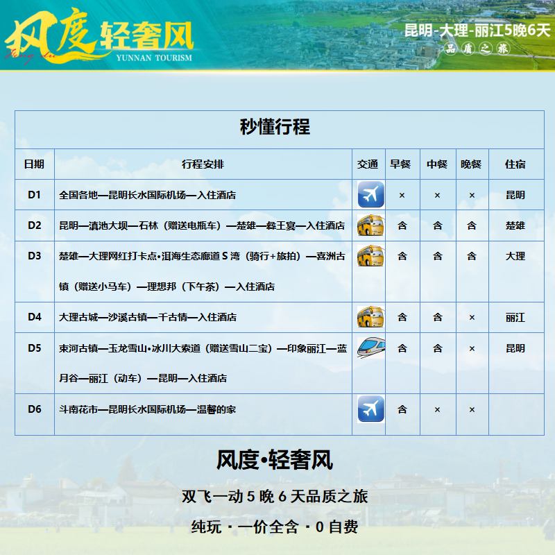 【杨丽萍推荐】云南昆明大理丽江深度旅行6天5晚含机票单人可拼房