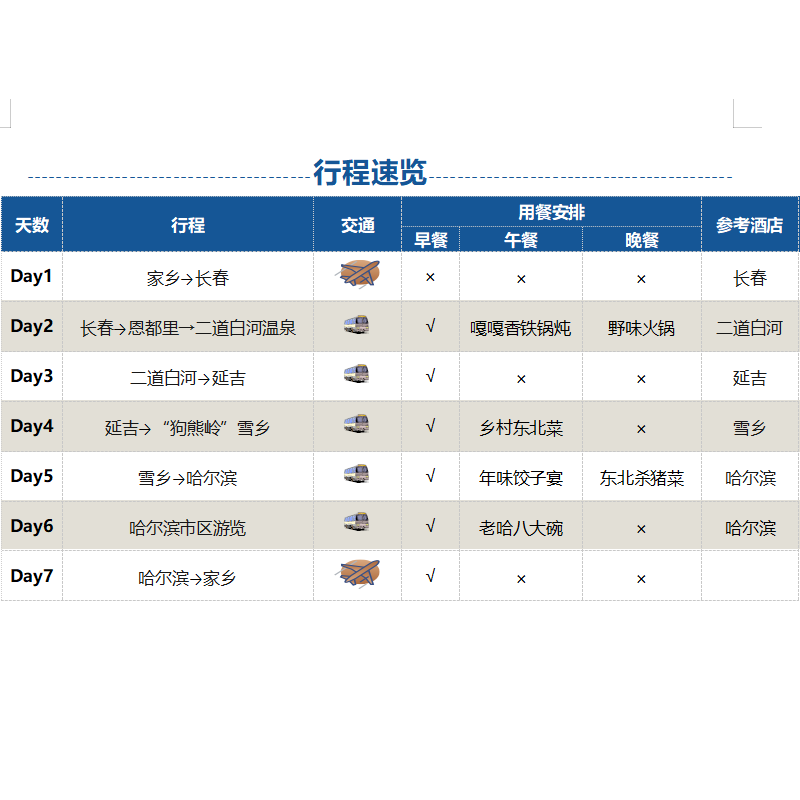 【跟团游】长白山哈亚雪7天6晚滑雪旅行温泉酒店2+1头等舱含机票