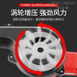 Handheld Blower, Small Angle Grinder Converted into a Blower, Powerful Small Household Handheld Computer Dust Cleaning and Blowing Machine