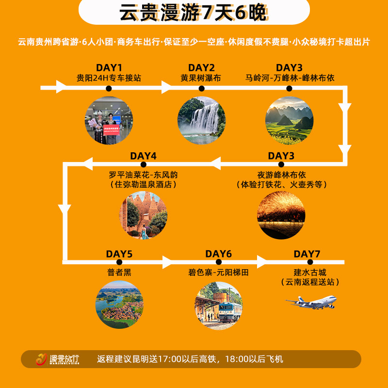 1-6人小团|贵州云南旅游纯玩7天6晚黄果树万峰林普者黑罗平油菜花