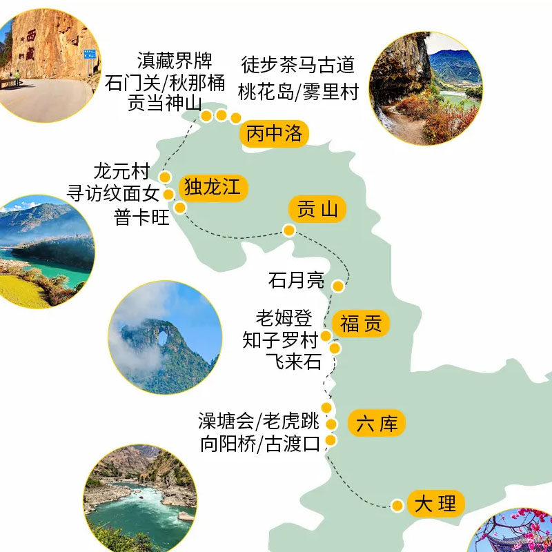 滇西怒江6天5晚小团雾里村丙中洛独龙江老姆登知子罗茶马古道