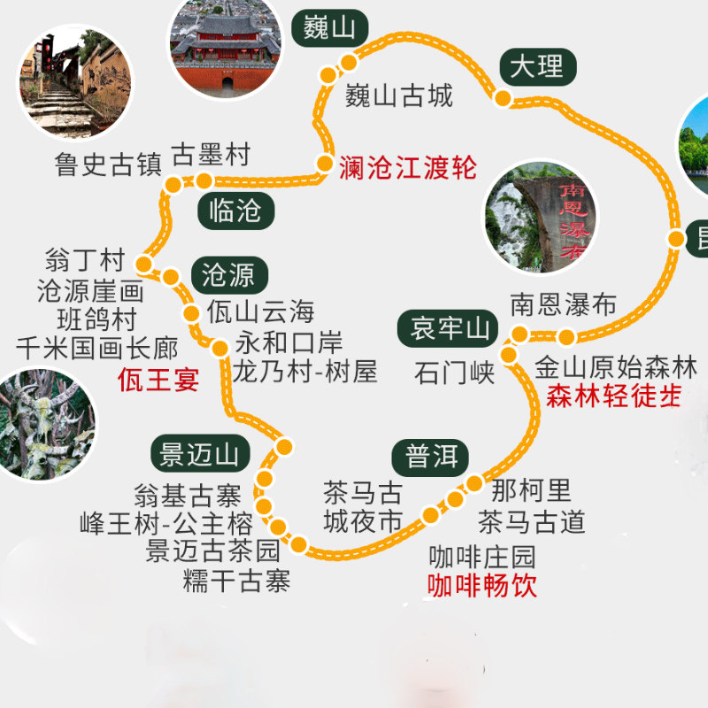 滇西南8天深度游沧源翁丁村哀牢山景迈山普洱翁基古寨巍山古城