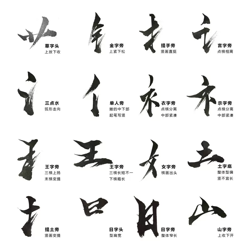 中文汉字水墨手写毛笔书法字体笔画笔触偏旁部首合成psd设计素材