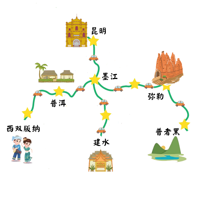 云南旅游私家团7天6晚昆明+弥勒+普者黑+建水+普洱西双版纳真纯玩