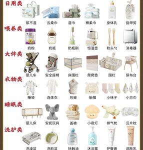 
A comprehensive collection of baby products A comprehensive collection of newborn baby products