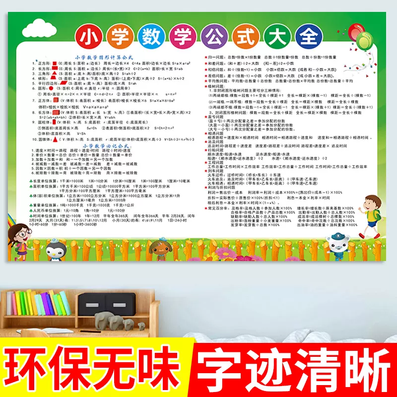 小学生数学公式大全墙贴单位换算常用面积公式表以内数的分解与组成挂图知识汇总全套挂图海报墙贴画挂图 Taobao