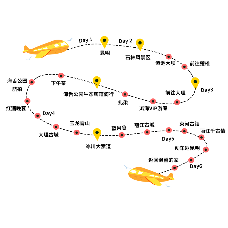 真纯玩·车销赔付 云南旅游6天5晚跟团游昆明大理丽江12人小团