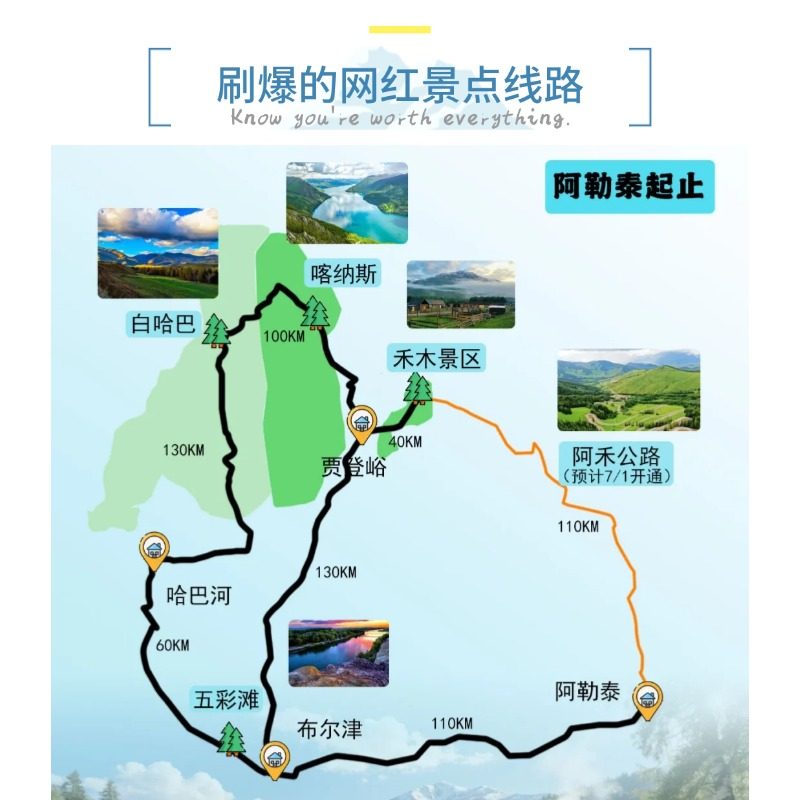 新疆阿勒泰6天5晚阿禾公路+禾木+喀纳斯+两段Vlog+2晚4钻酒店