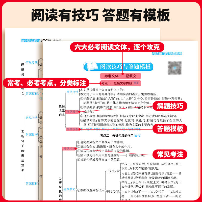 九年级阅读概括技巧（段意合并+要素提取）的简单介绍