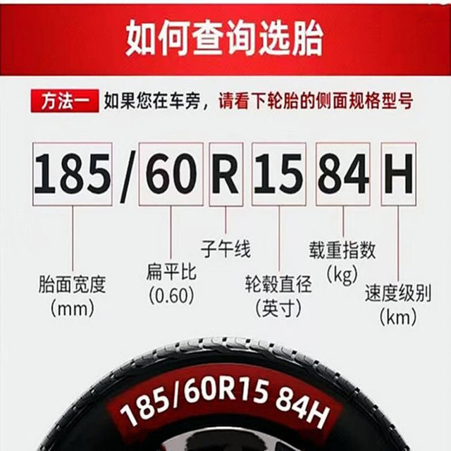 Genuine Linglong Tire 185/195/205/215/225/235/50556065/R14R15R16R17