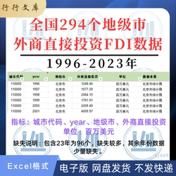 Statistical Table of Foreign Direct Investment (Fdi) Data for 294 Prefecture-Level Cities Across the Country from 1996 to 2023